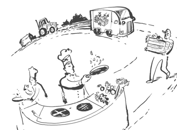 Farm to fork illustration